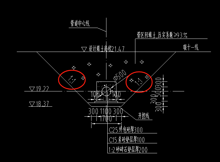 放坡系数