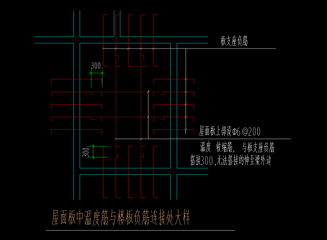 温度筋