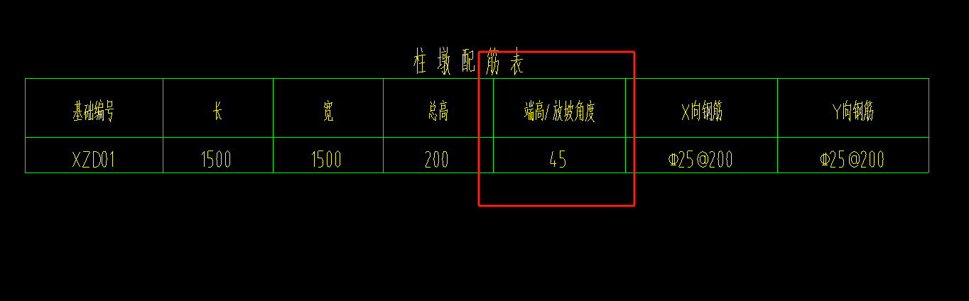 柱墩