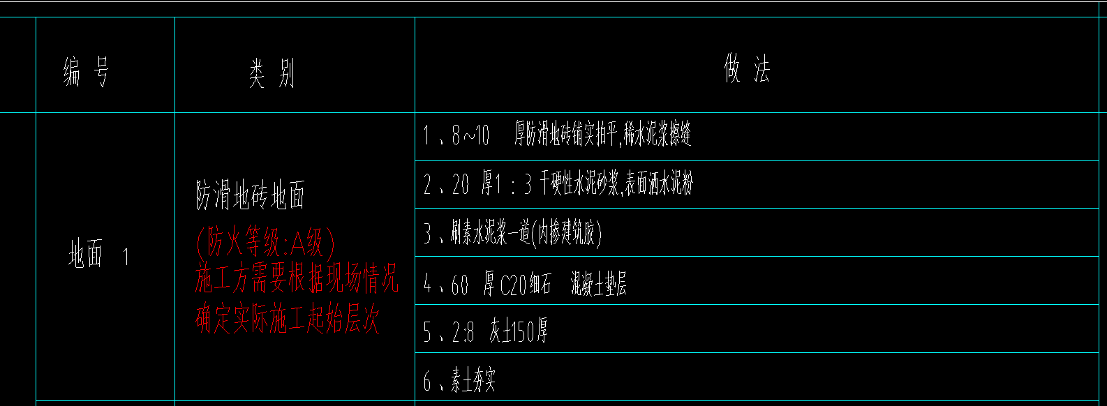 厚度