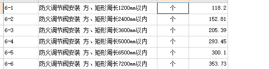 周长