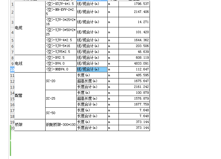 超高工程量