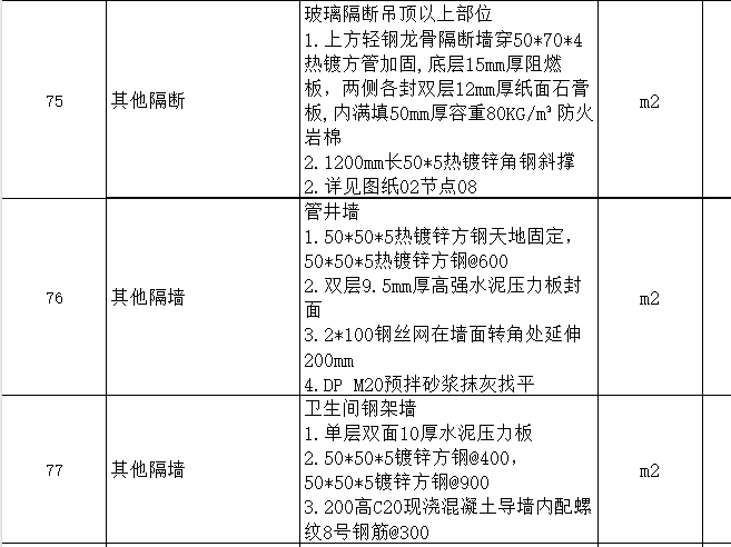进度款