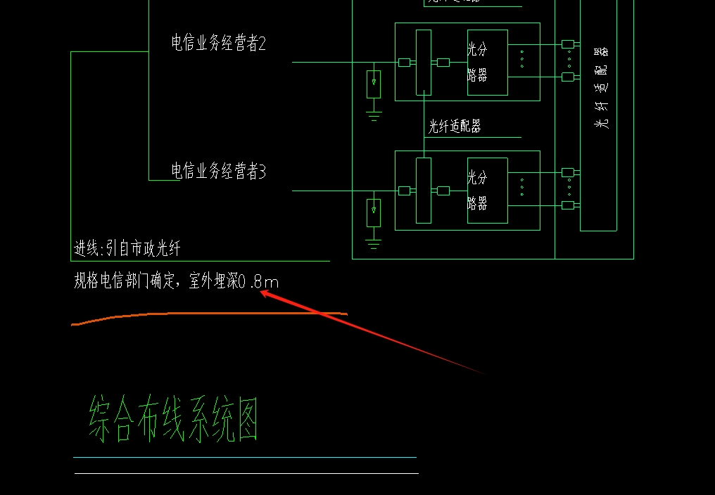 计算吗