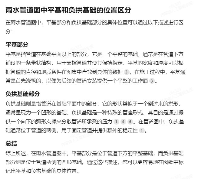 雨水管