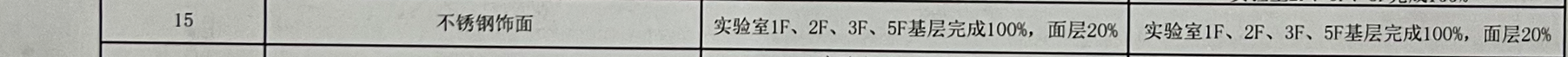 审核吗