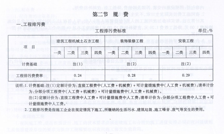 记取