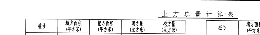 土方总量计算表