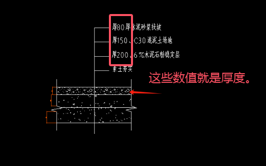 厚度