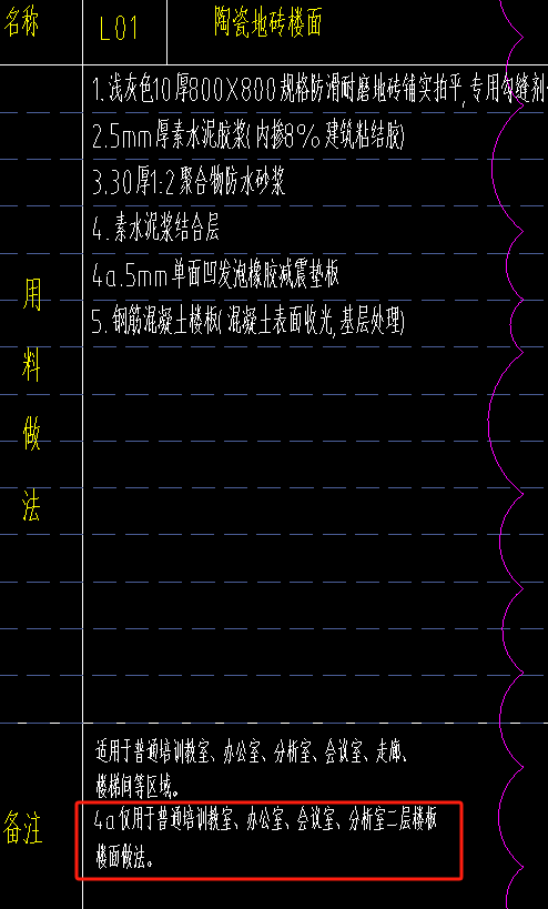 楼面