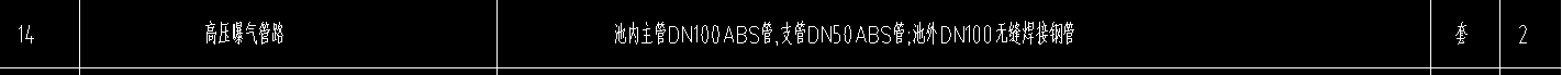 定额