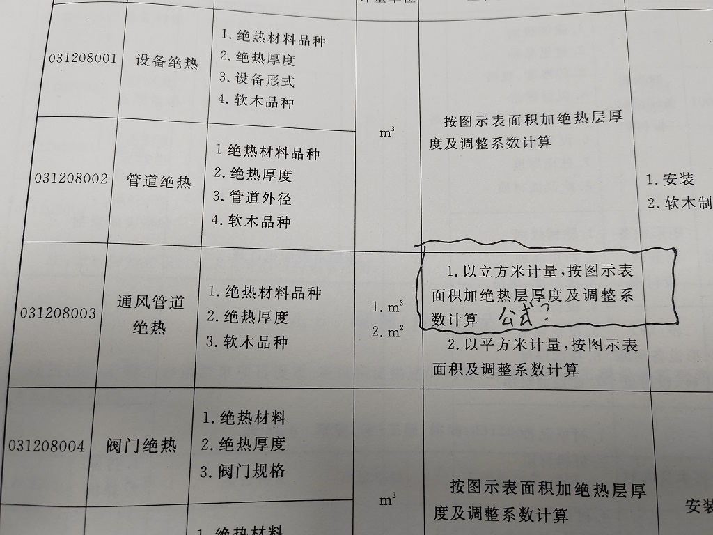 矩形管
