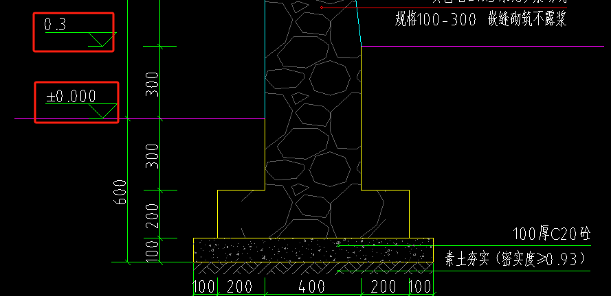 答疑解惑
