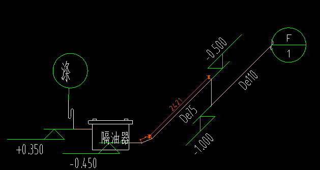 变径