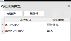 线缆