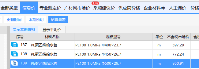 标记