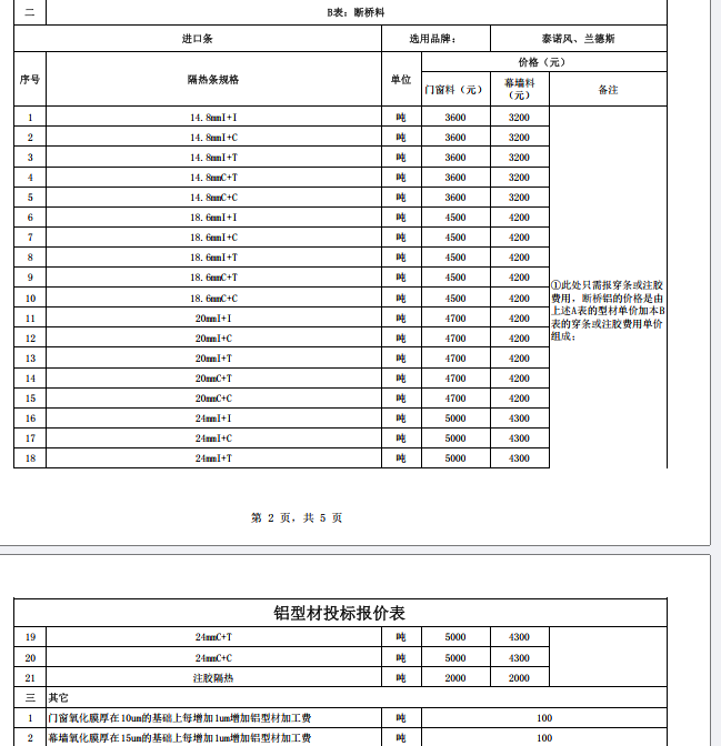 建筑行业快速问答平台-答疑解惑