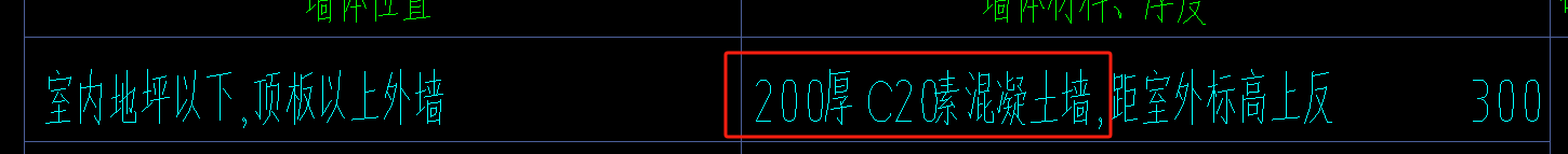 定额