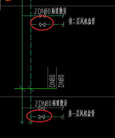 阀门