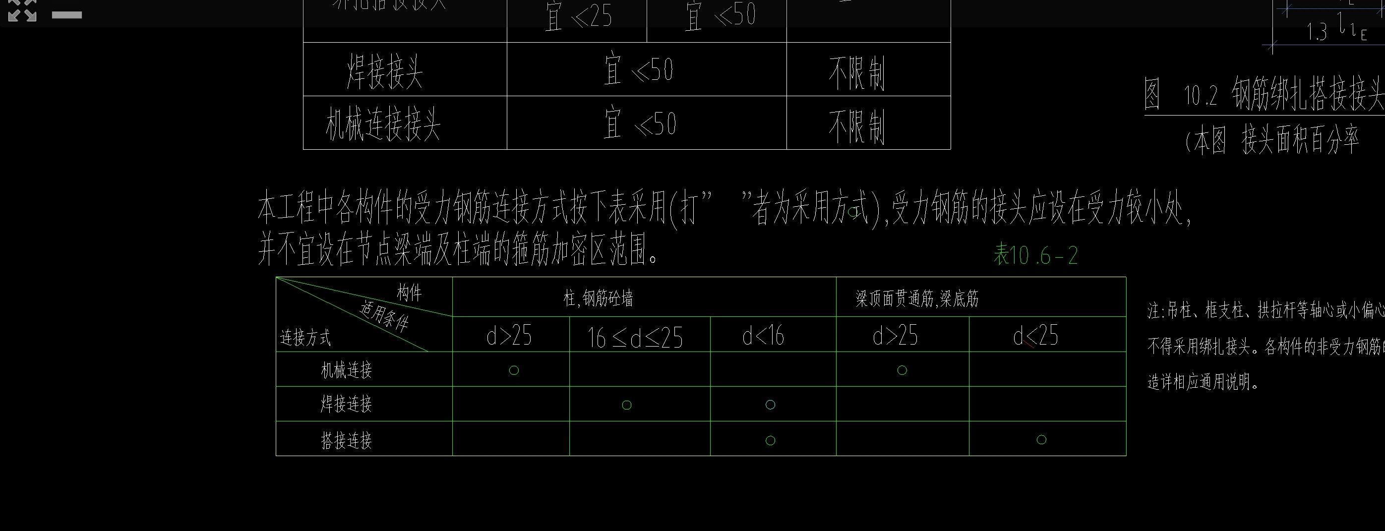 表判断