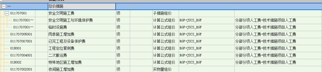 总价