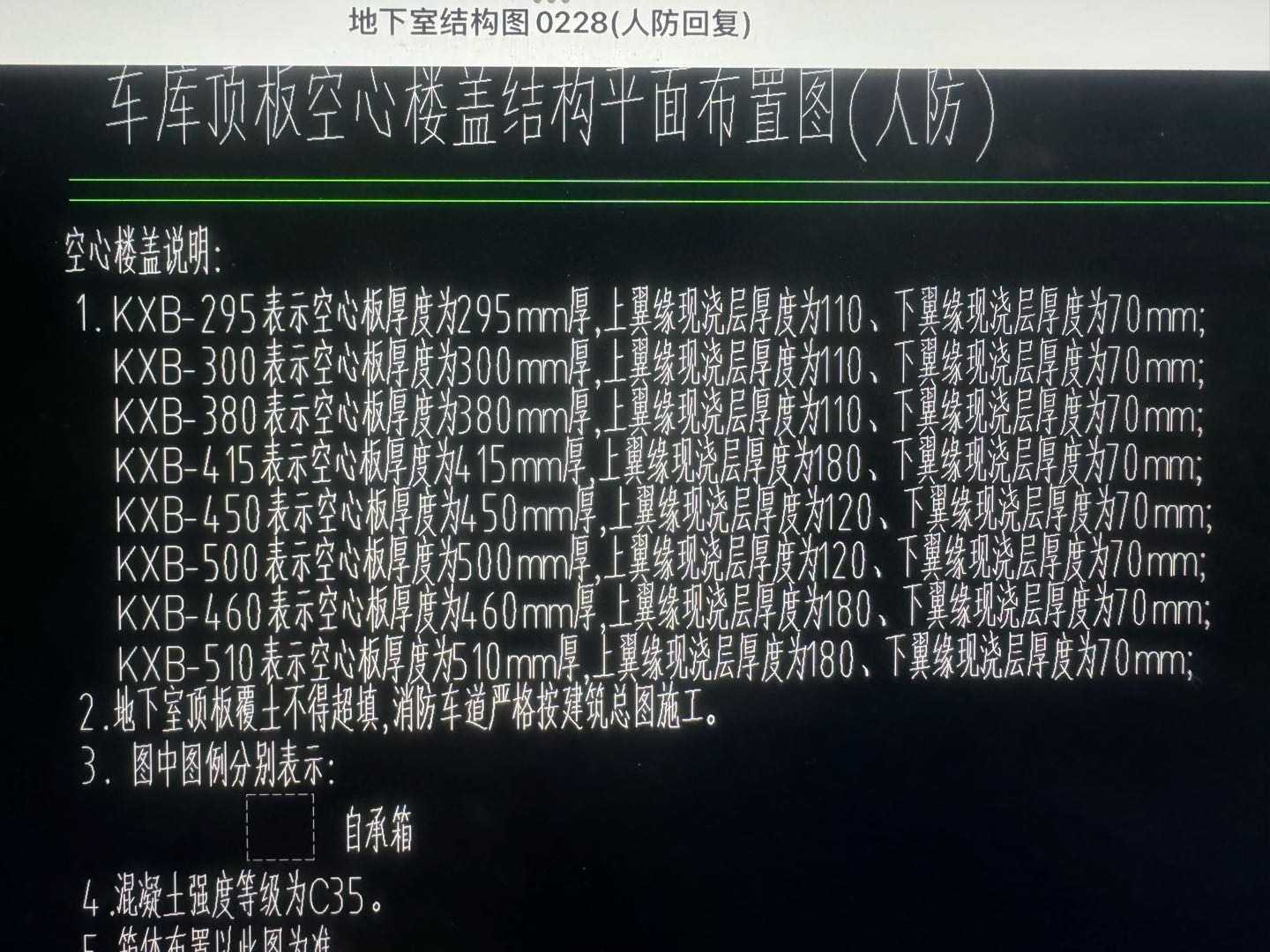 盖板