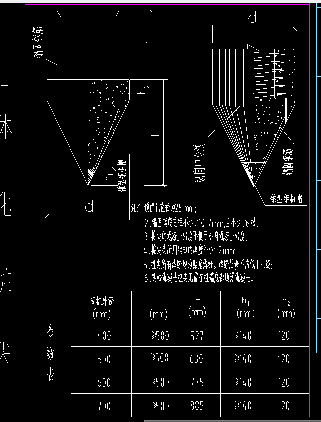 桩
