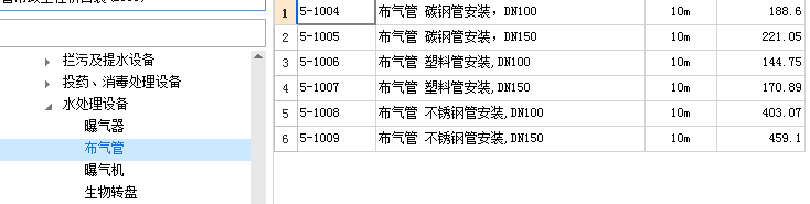 定额怎么套
