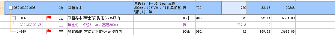 定额