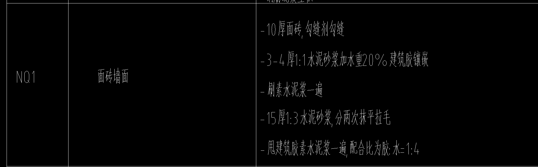 套定额
