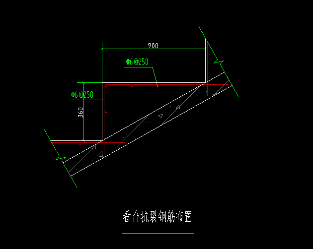 手算