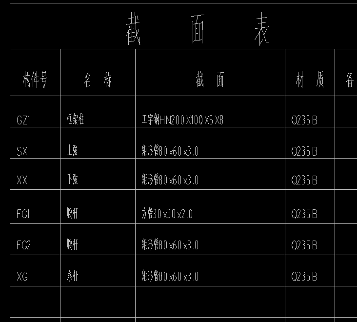 构件