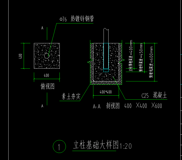 定额