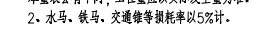 损耗率