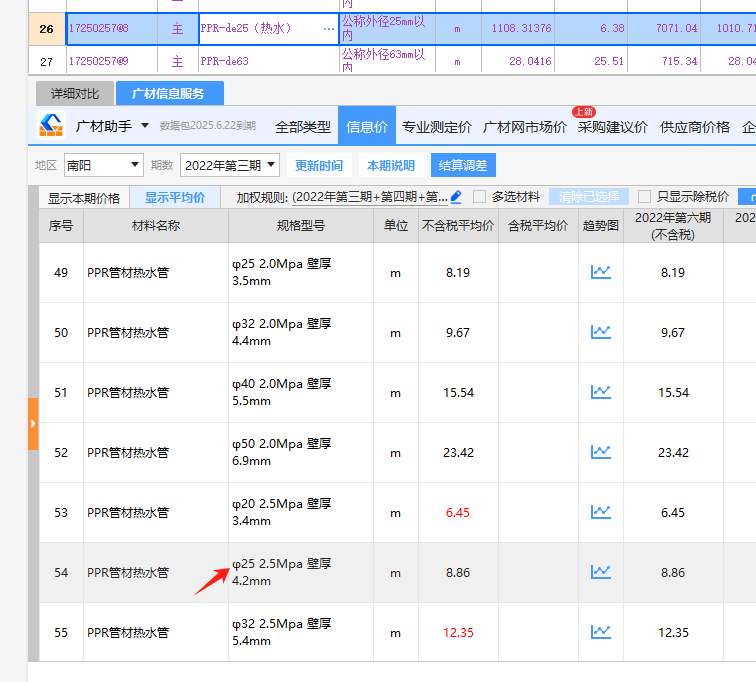 是直径