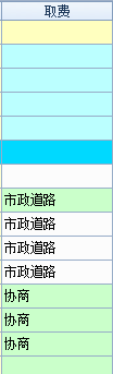 取费
