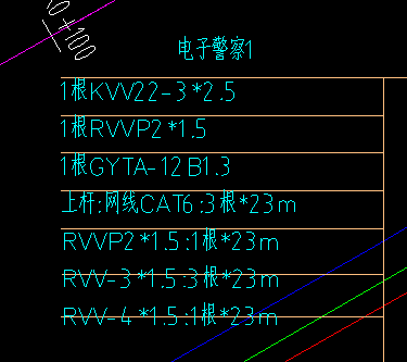 标注