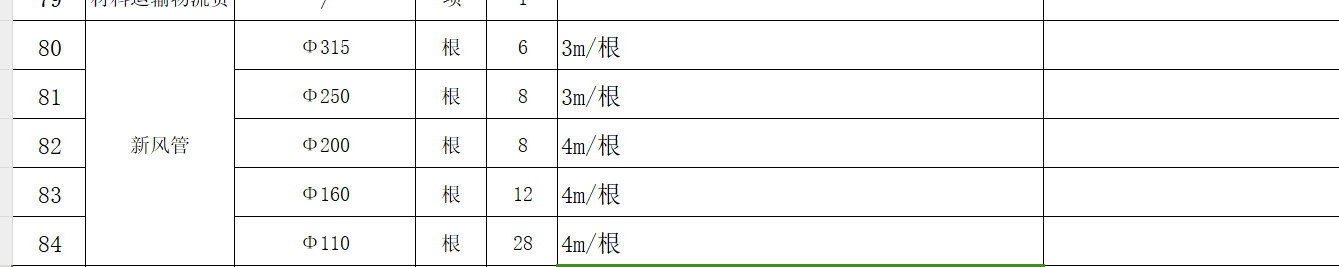风管