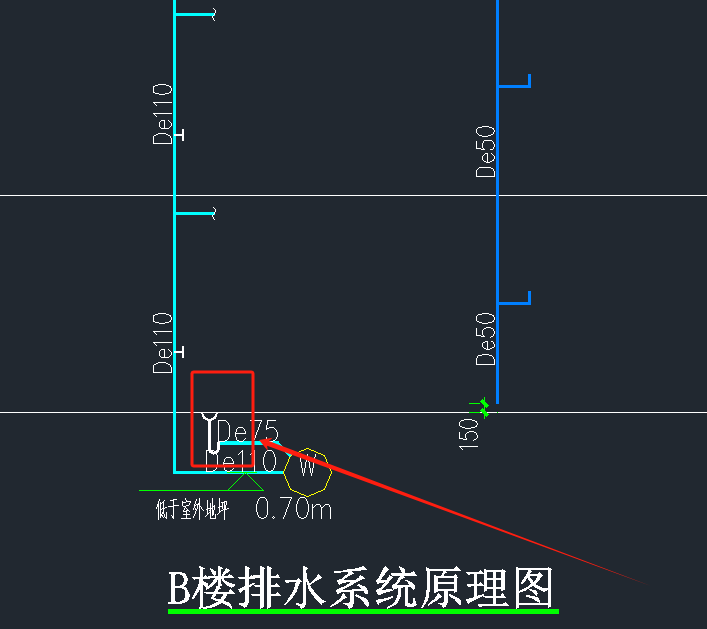 系统图