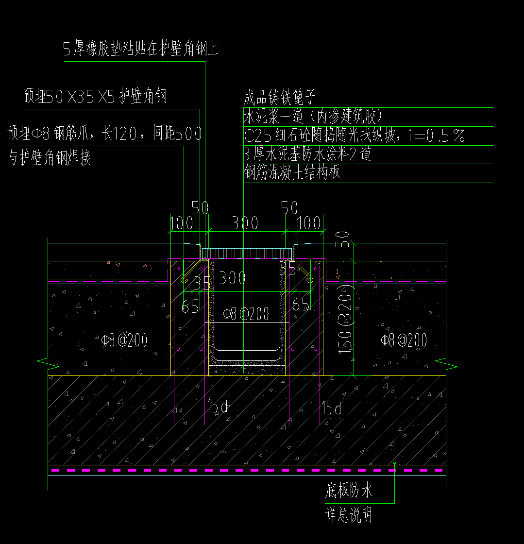 排水沟