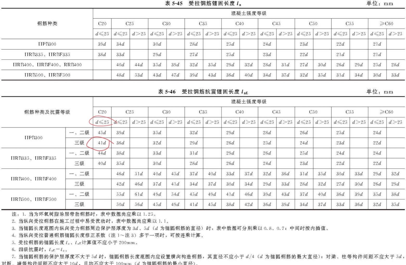 梁上