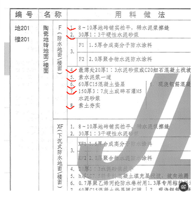 广联达服务新干线