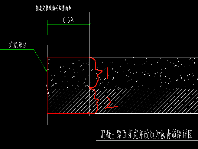 路面