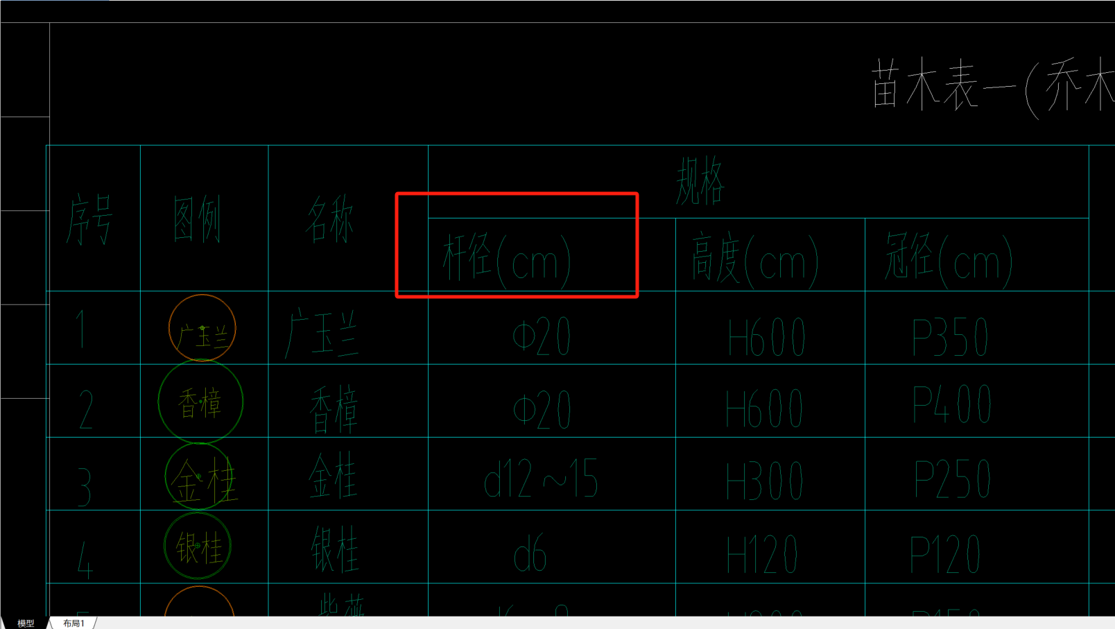 定额