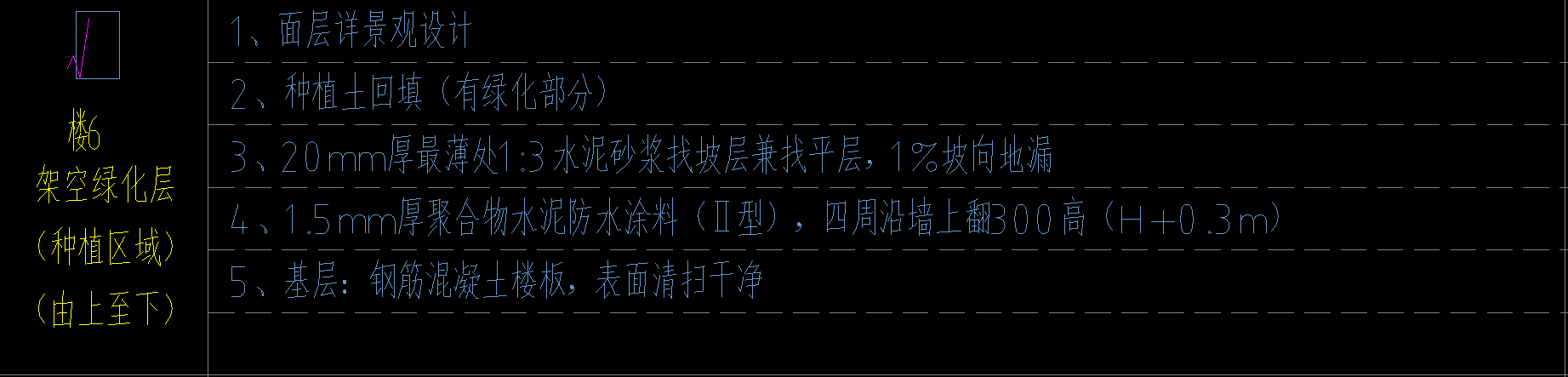 楼面