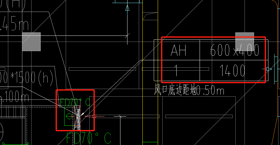 风口