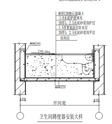 卫生间墙