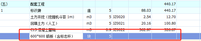定额