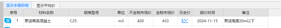 泵送混凝土价格