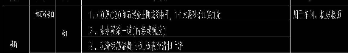 顶板